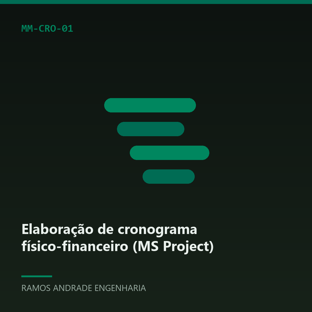 Elaboração de cronograma físico-financeiro (MS Project)
