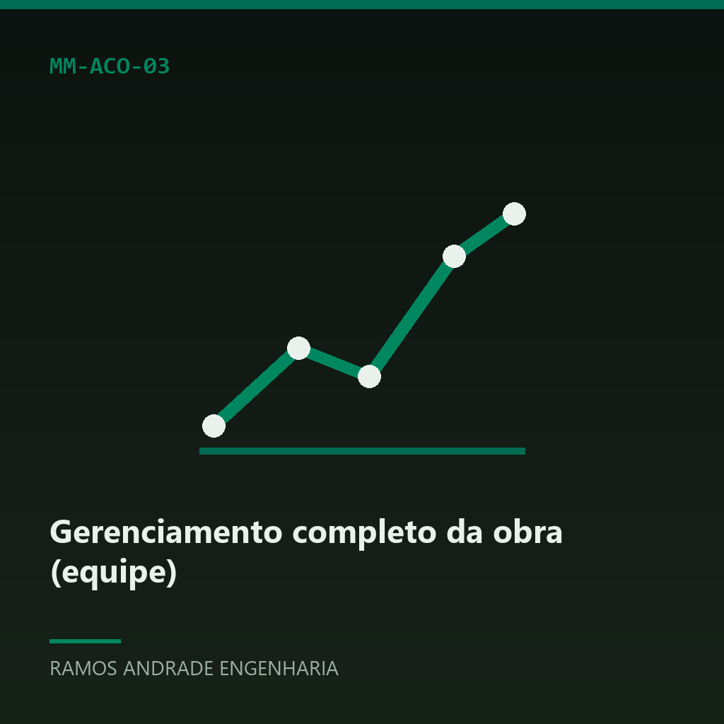 Gerenciamento completo da obra (equipe)