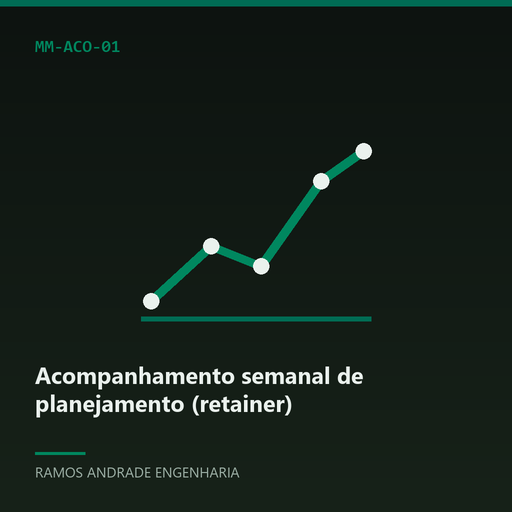 [MM-ACO-01] Acompanhamento semanal de planejamento (retainer)