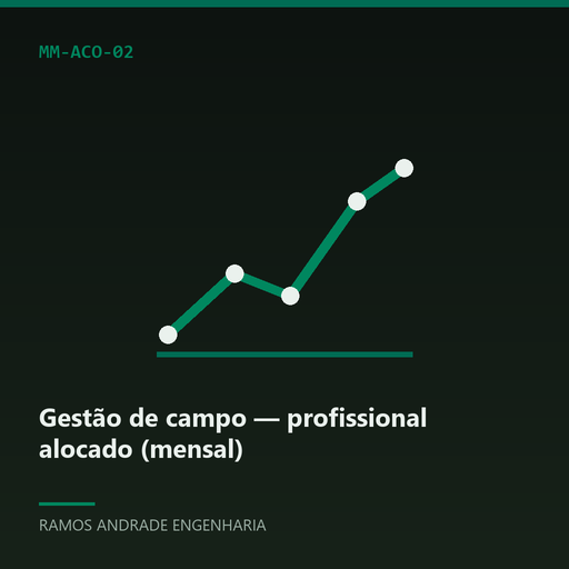 [MM-ACO-02] Gestão de campo — profissional alocado (mensal)